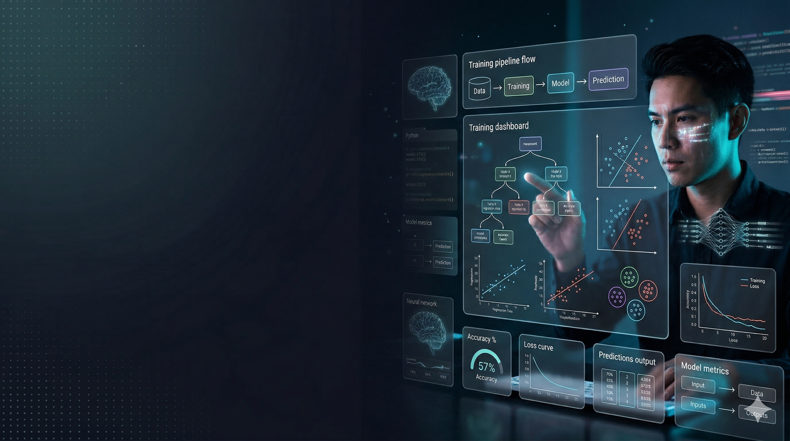 Machine Learning with Python and AI